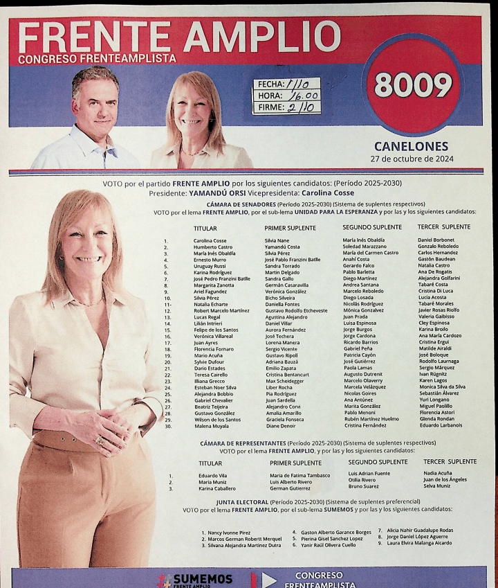 Estrategias (I) Colectoras de votos al Senado